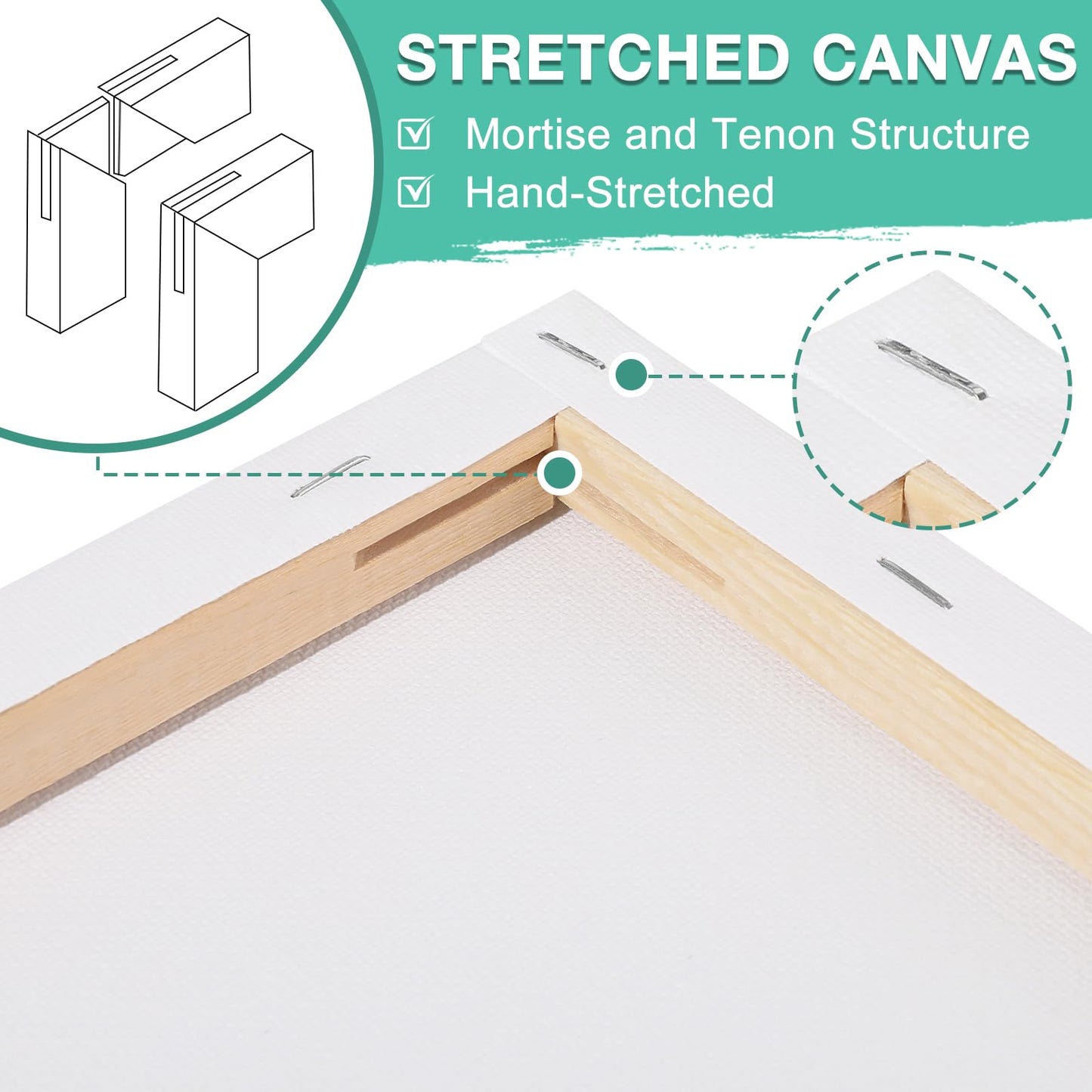 3 Pack Canvases for Painting with Multi Pack 11x14, 5x7, 8x10, Painting Canvas for Oil & Acrylic Paint